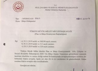 AİLE, ÇALIŞMA VE SOSYAL HİZMETLER BAKANI ZEHRA ZÜMRÜT SELÇUK’UN SORULARIMA CEVAPLARI