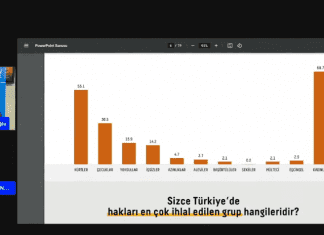 ÖFG TV’de Bu Hafta Diyarbakır Baro Başkanı Nahit Eren Ve Hasta Mahpus Firdevs Taşkın’ın Kızı Hatice Taşkın Konuğumuz Oldu