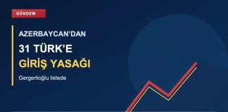 Azerbaycan’dan 31 Türk vatandaşına giriş yasağı: Gergerlioğlu listede